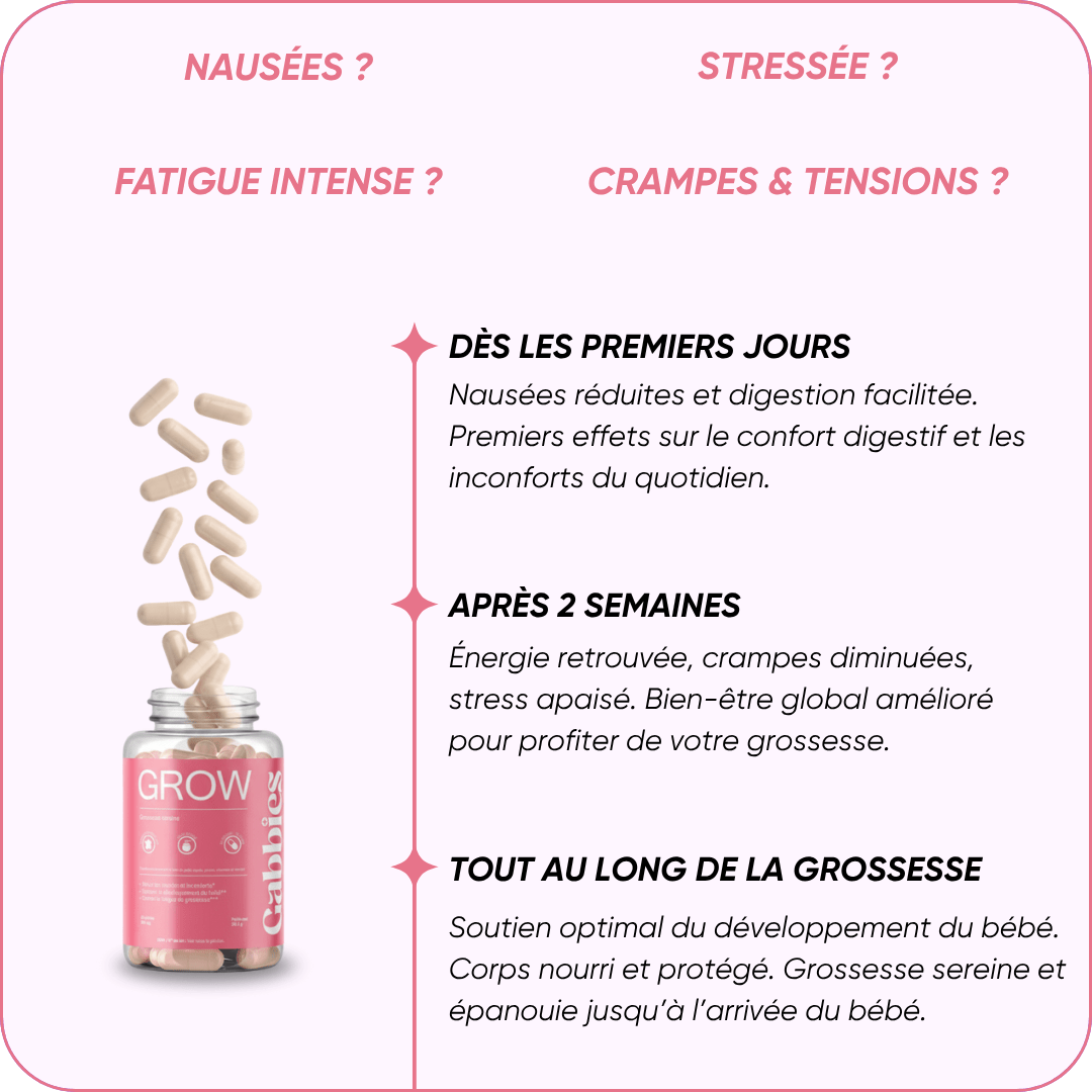 GROW - Cure Grossesse