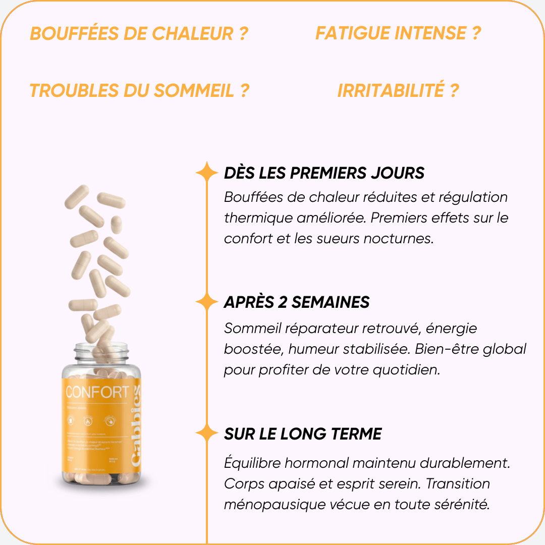 CONFORT - Cure Ménopause