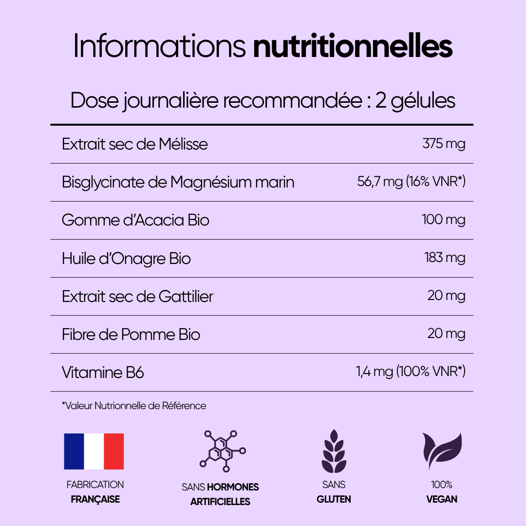 RESET • Cure Périménopause