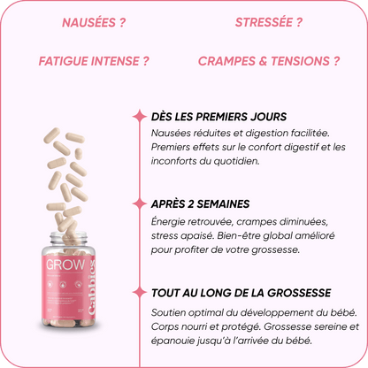 GROW - Cure Grossesse