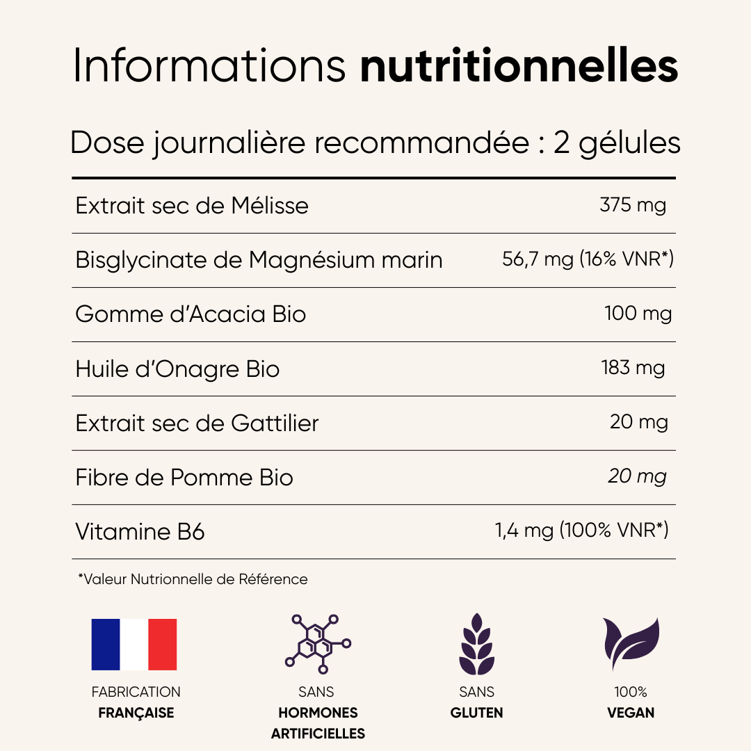 RESET - Complément hormonal qui régule ton SPM