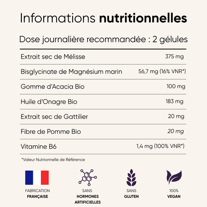 RESET - Complément hormonal qui régule ton SPM