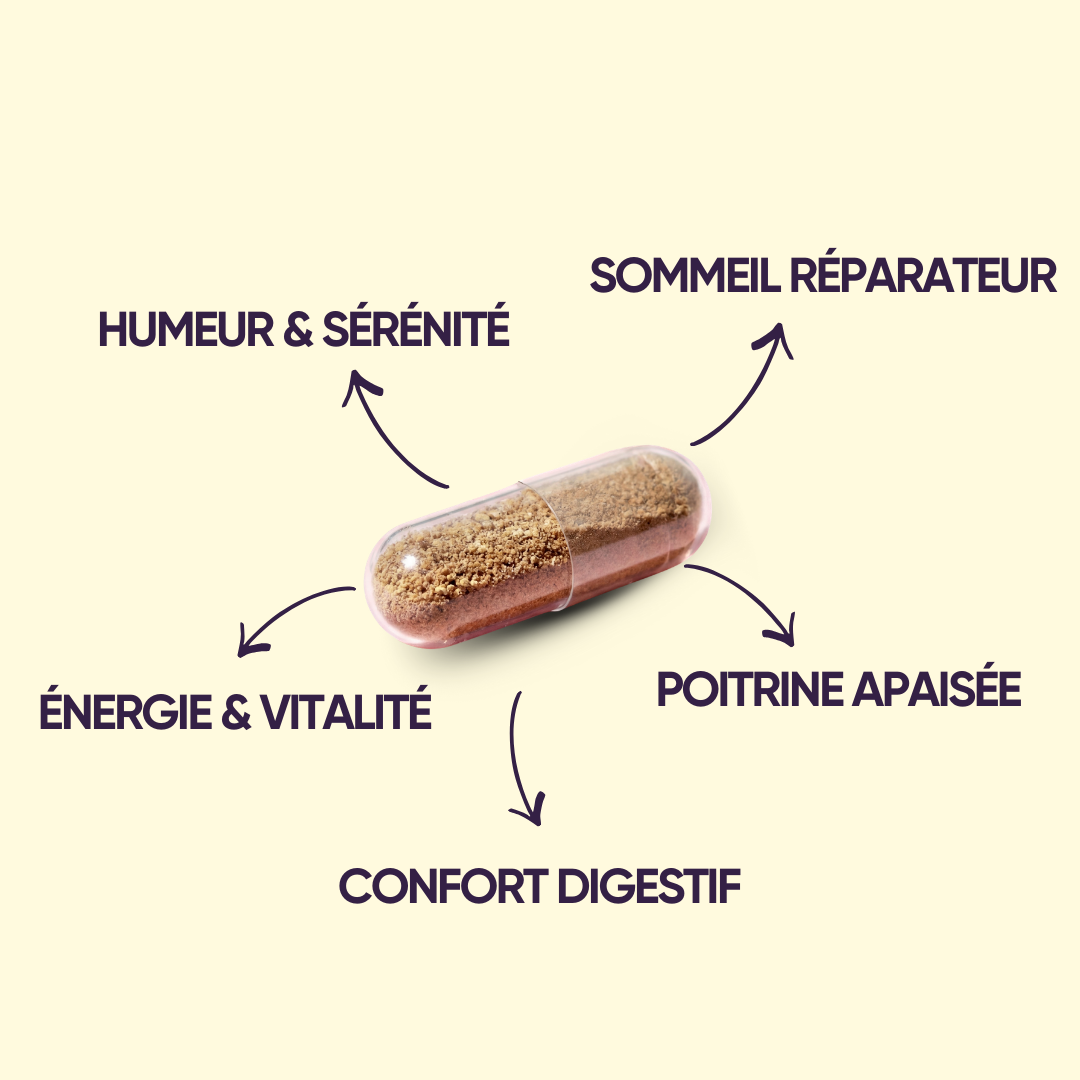 RESET • Cure équilibre hormonal & sérénité