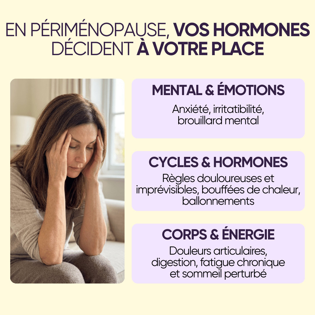RESET • Cure Périménopause