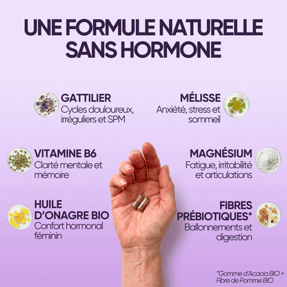 RESET • Cure Périménopause