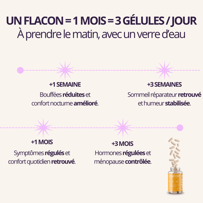 CONFORT - Cure Ménopause