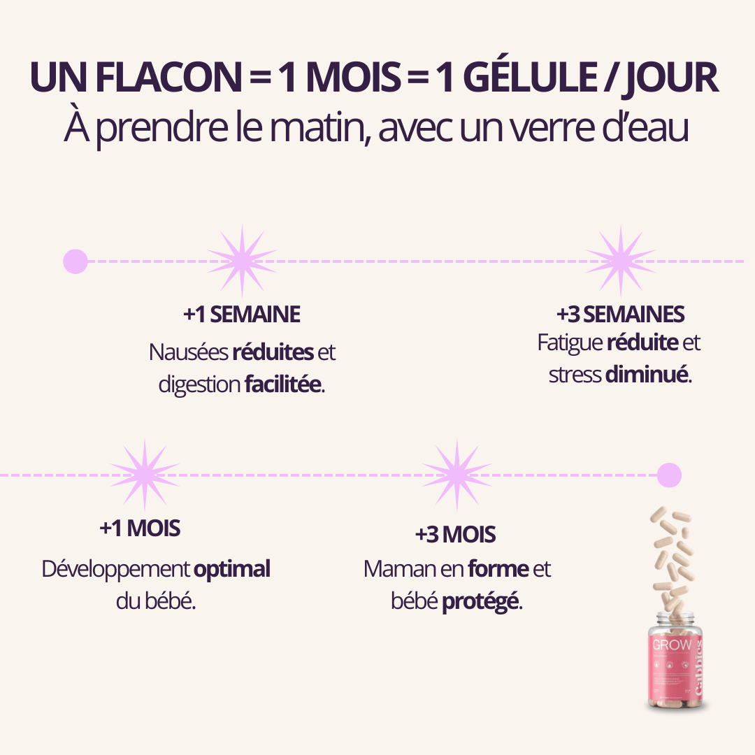 GROW - Cure Grossesse