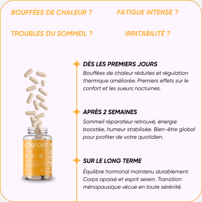 CONFORT - Cure Ménopause