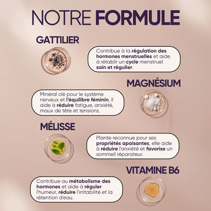 RESET - Complément hormonal qui régule ton SPM