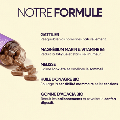 RESET • Cure équilibre hormonal