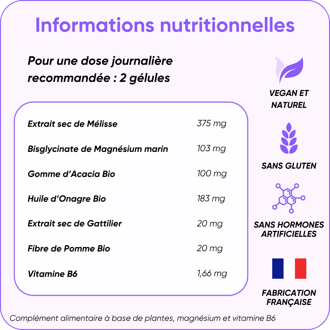RESET - Cure Syndrome Prémenstruel