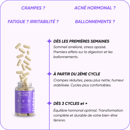 RESET - Cure Syndrome Prémenstruel